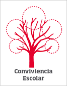 Convivencia Escolar